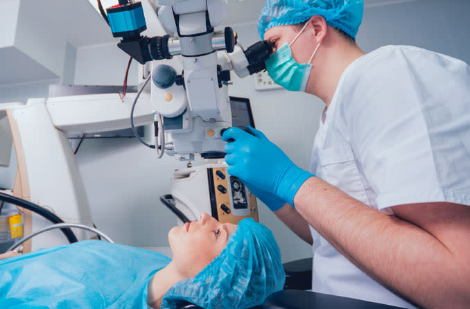 Custom LASIK