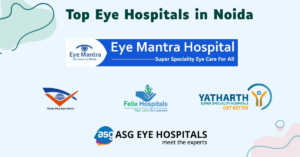 eye hospital in Noida - Eye mantra